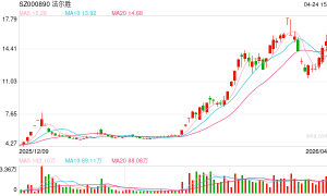 A股罕见“赠礼”：控股股东无偿捐赠8500万元现金 资不抵债的法尔胜获强力“输血”