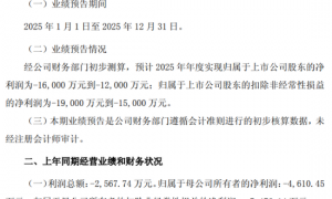 控股股东债务爆雷，良品铺子一年亏掉逾一亿，高端零食第一股何去何从？