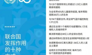 联合国秘书长警告：世界正处在更大范围战争的边缘！