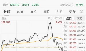 百度数字人现场演示翻车，李彦宏直呼遗憾