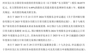 利润跌27%、授信涨67%：苏州银行关联授信30亿