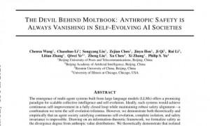 北京邮电大学等机构研究警告：自由进化的AI社区可能失控