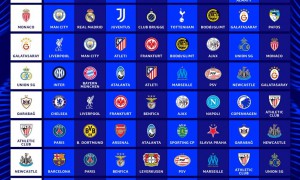 欧冠抽签：皇马战曼城利物浦 巴黎VS巴萨拜仁PK阿森纳