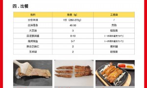 西贝公开信回应争议：罗永浩指责不实，13道菜品具体制作过程公布